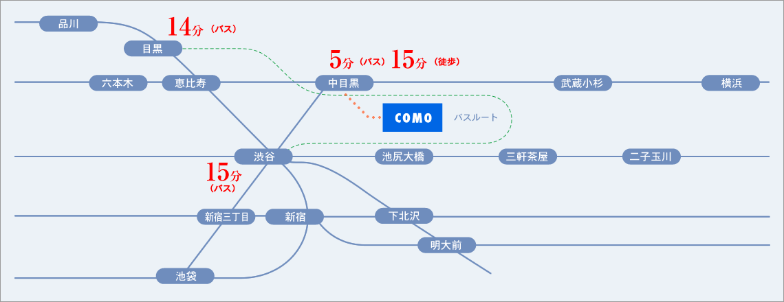 アクセスMAP