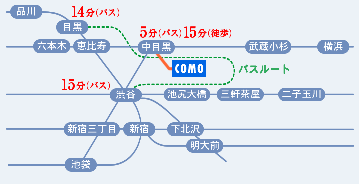 アクセスMAP